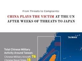China Japan