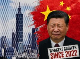 china economy